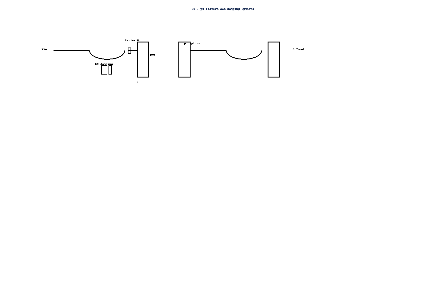 LC and pi filters with damping options—ESR, series R, and RC placement to avoid peaking.