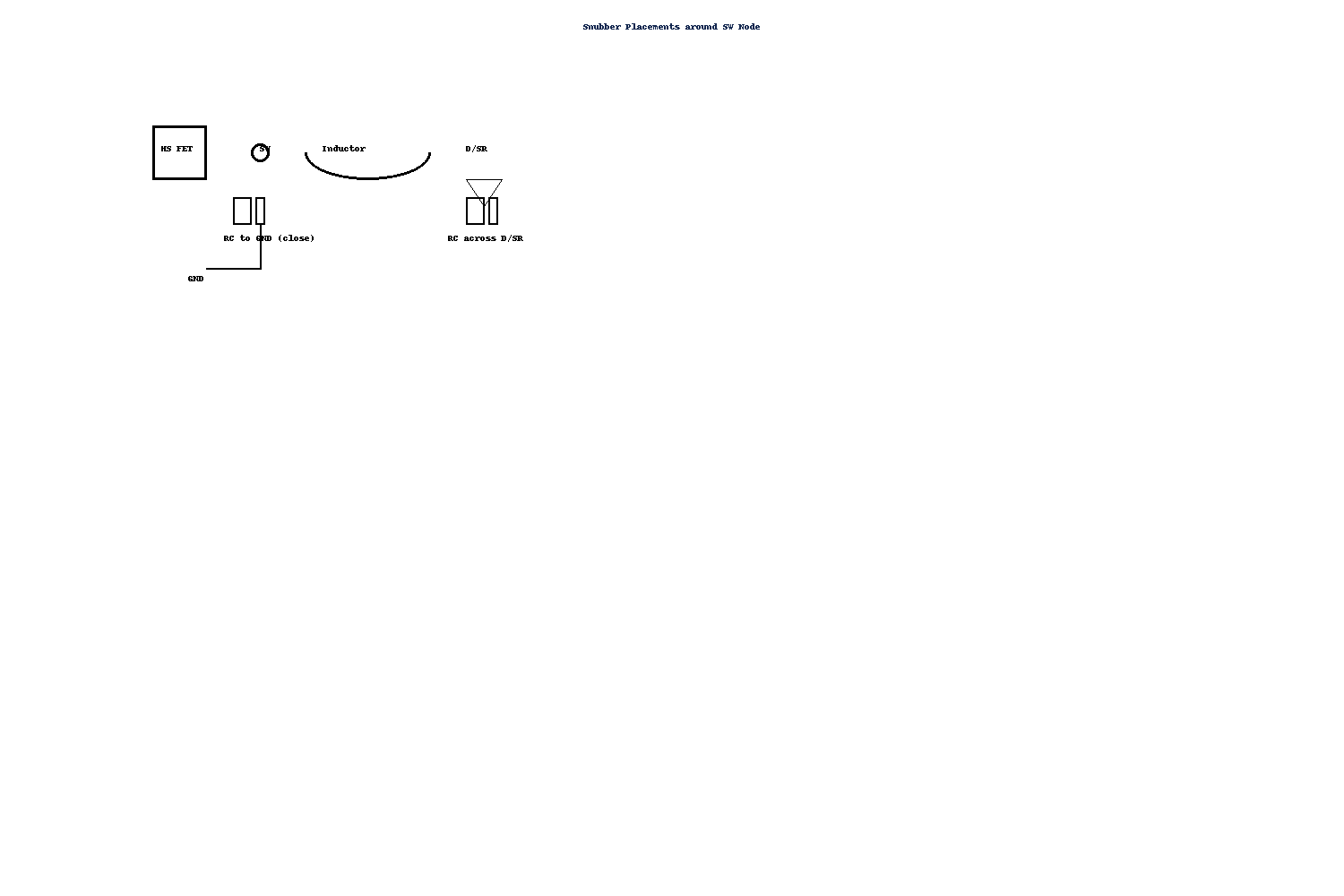 RC snubber placements around the switching node and diode/MOSFET for ringing control.