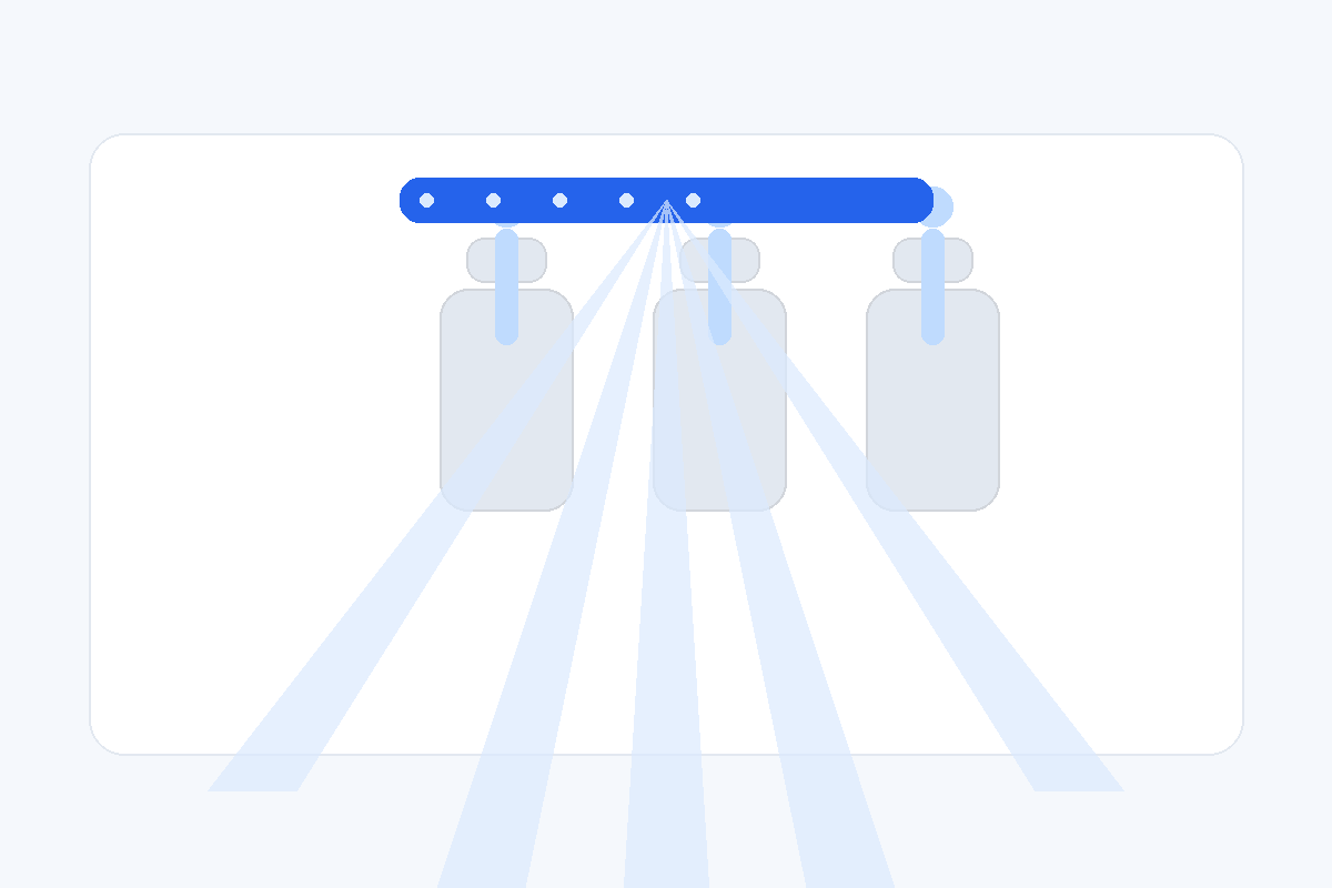 Occupant Monitoring System Oms Tof Ir Hardware